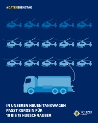 Bildtext: „In unseren neuen Tankwagen passt Kerosin für 10 bis 15 Hubschrauber“. In der Grafik sind über dem gezeichneten Tankwagen 15 Polizei-Hubschrauber.