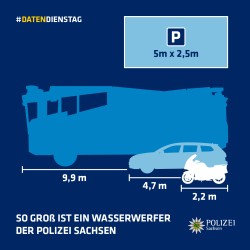 Bildtext: „So groß ist ein Wasserwerfer der Polizei Sachsen“. Die Grafik zeigt eine Parklücke (5 Meter mal 2,5 Meter), den Wasserwerfer (9,9 Meter), ein Pkw (4,7 Meter Länge) und ein Motorrad (2,2 Meter).